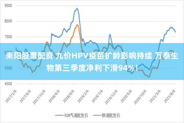 耒阳股票配资 九价HPV疫苗扩龄影响持续 万泰生物第三季度净利下滑94%！